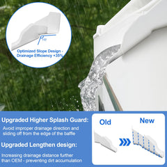 Wadoy textured UV-stable nylon surface close-up demonstrating long-lasting durability benefit
