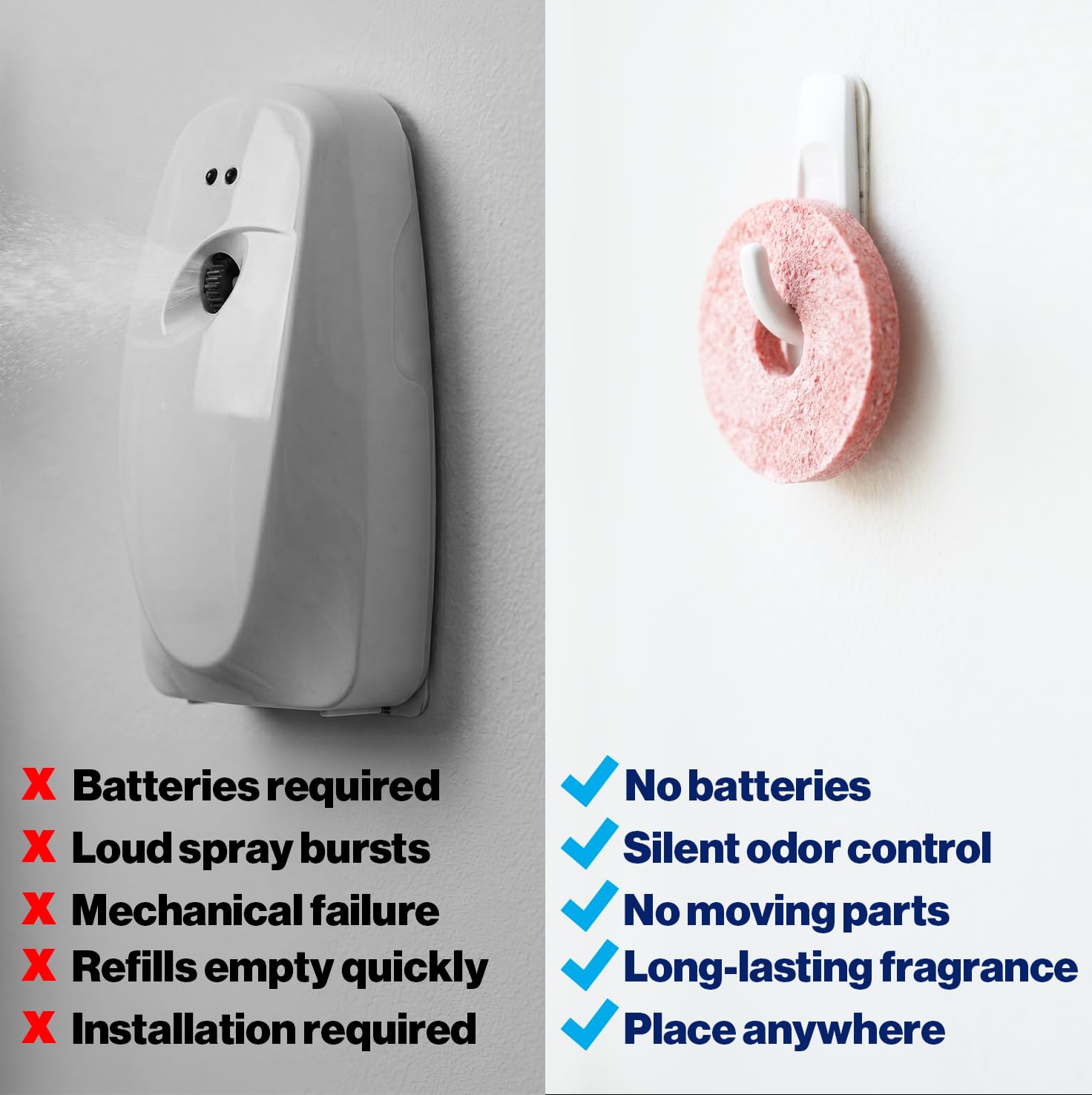 Walex disc under sink showing odor control at source