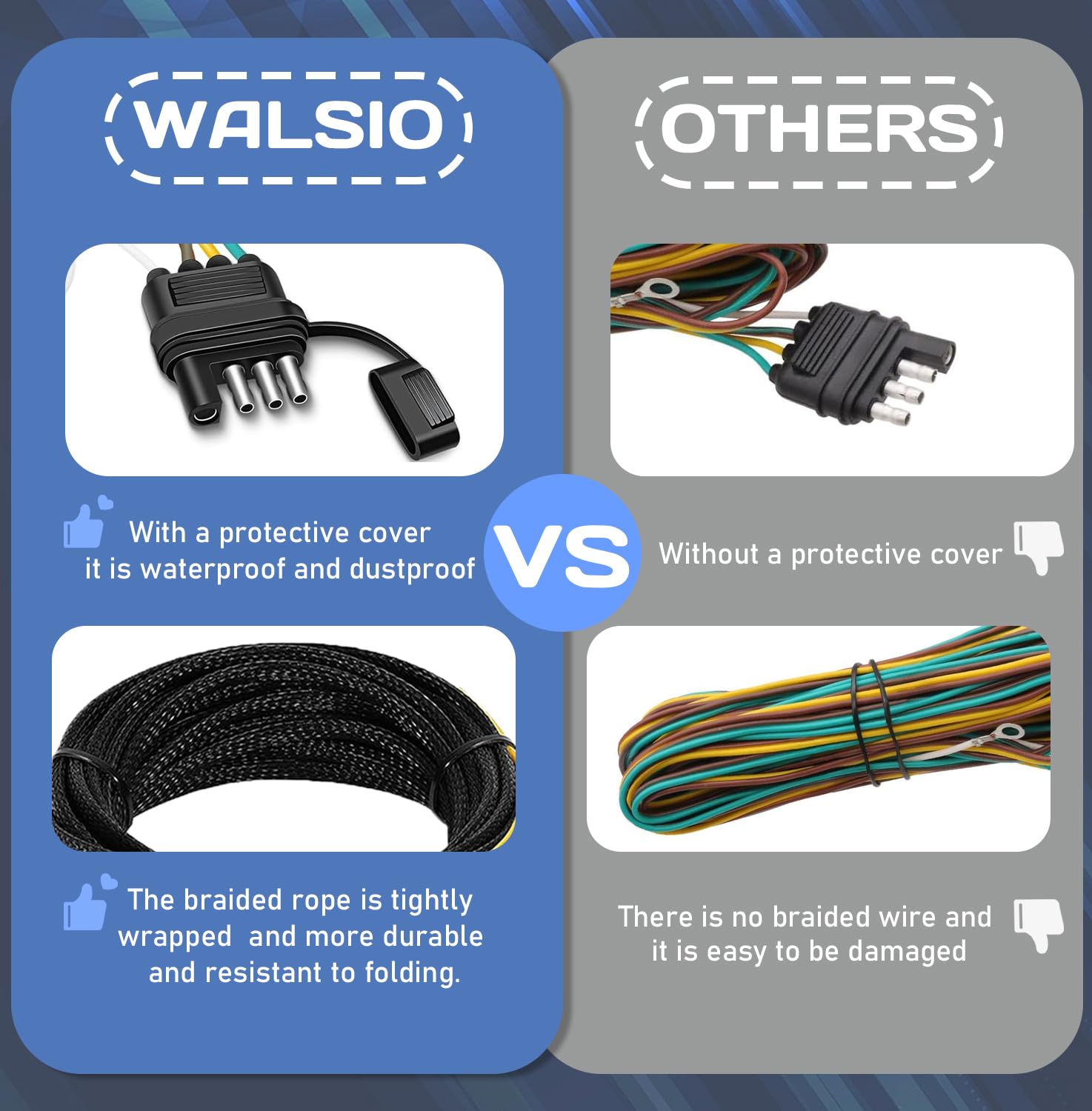 WALSIO full 26ft cable laid out to show flexible installation reach