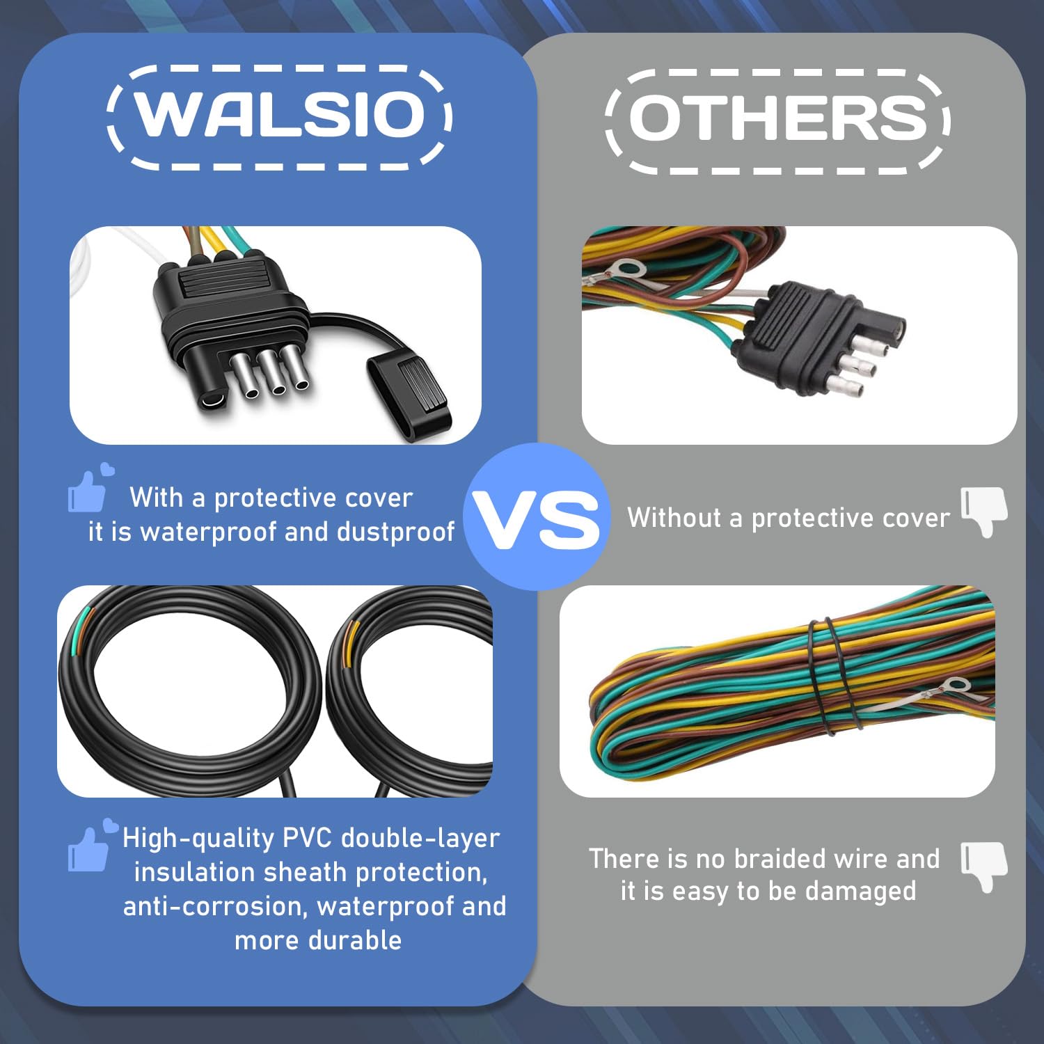 WALSIO harness stretched to show 26ft length, flexible installation reach