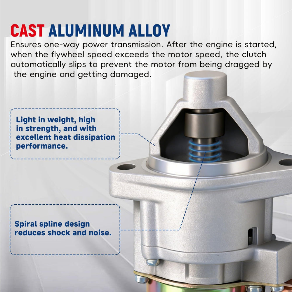 waltyotur starter installed in Predator generator demonstrating direct fit