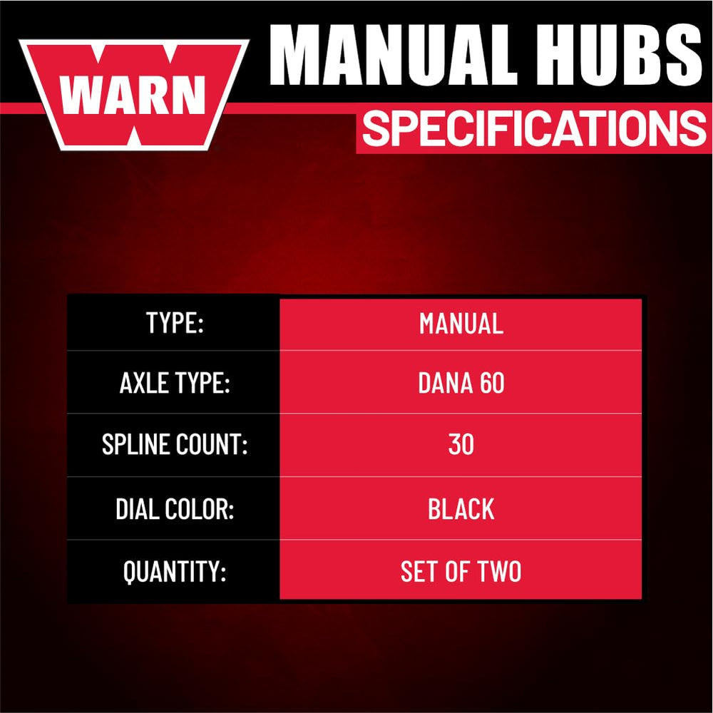 WARN hub mounted on assembly demonstrating straightforward installation benefit