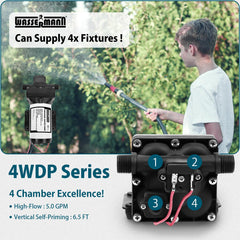 wassermann hose adaptors and filter included for quick installation benefit