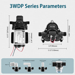 wassermann mounted in RV basin delivering steady water pressure