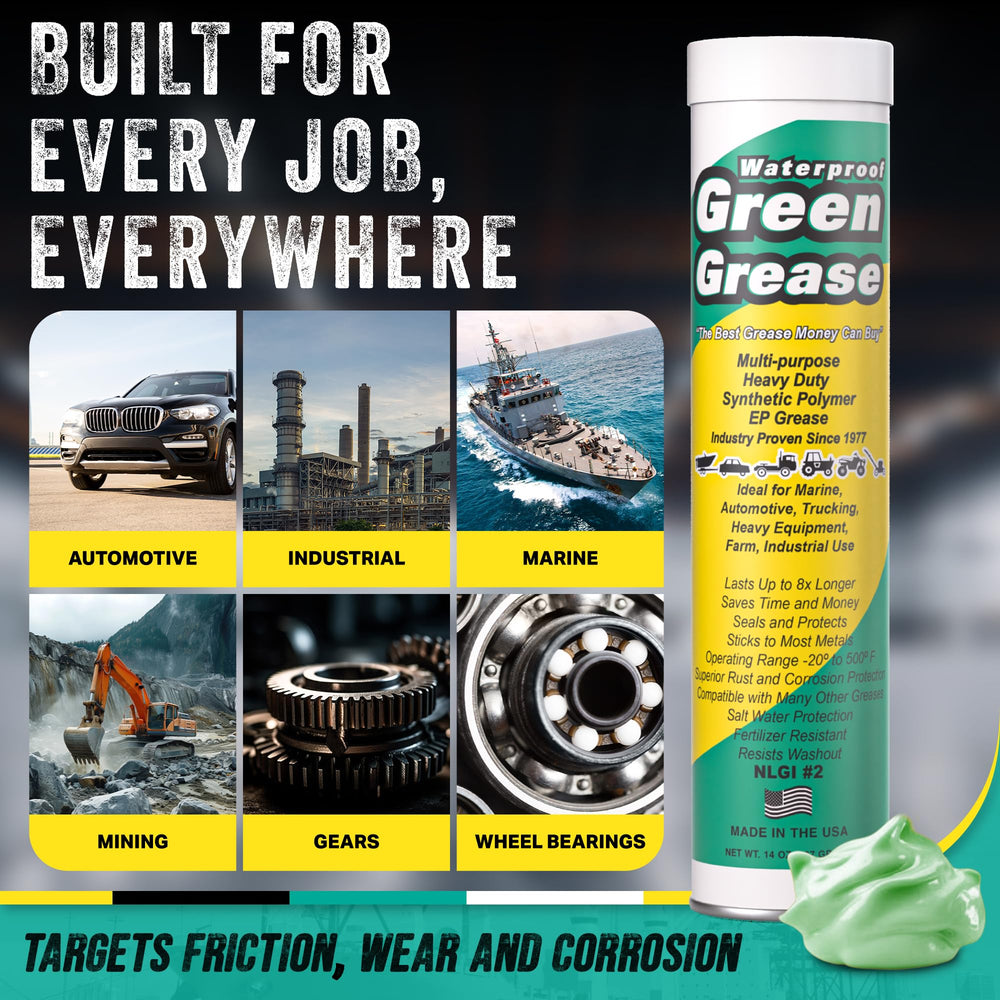Waterproof Green Grease close-up texture showing thick green formula, highlights cling and coverage