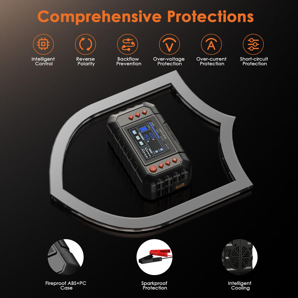 WAVLINK charger connected to a car battery demonstrating fast, safe charging