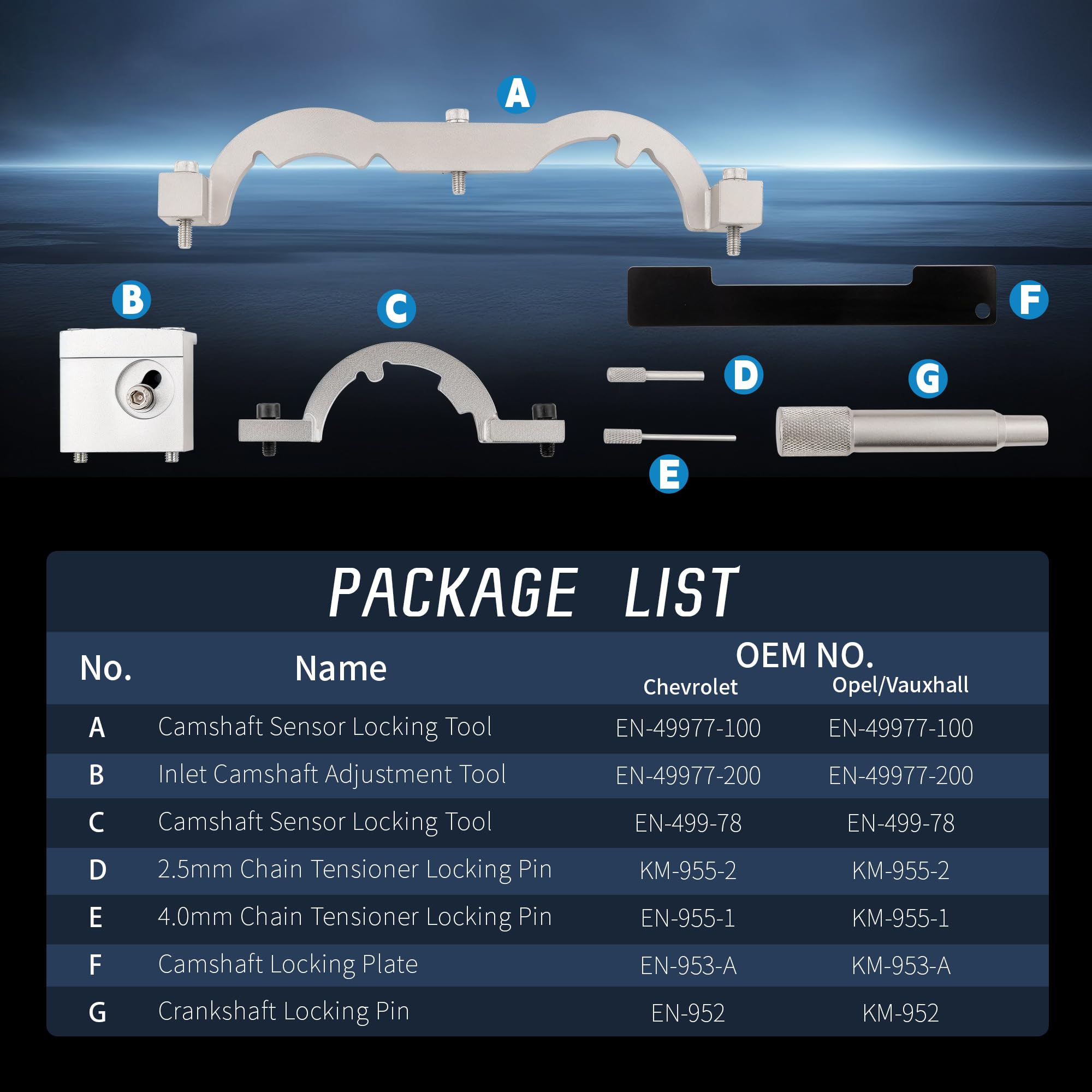 WAYCOJOY full tool set laid out clearly for quick identification and workflow