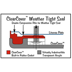 WeatherTech ClearCover mounted on vehicle preserves plate visibility and appearance