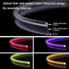 WEBUPAR close-up of pre-threaded fiber optics delivering brighter light