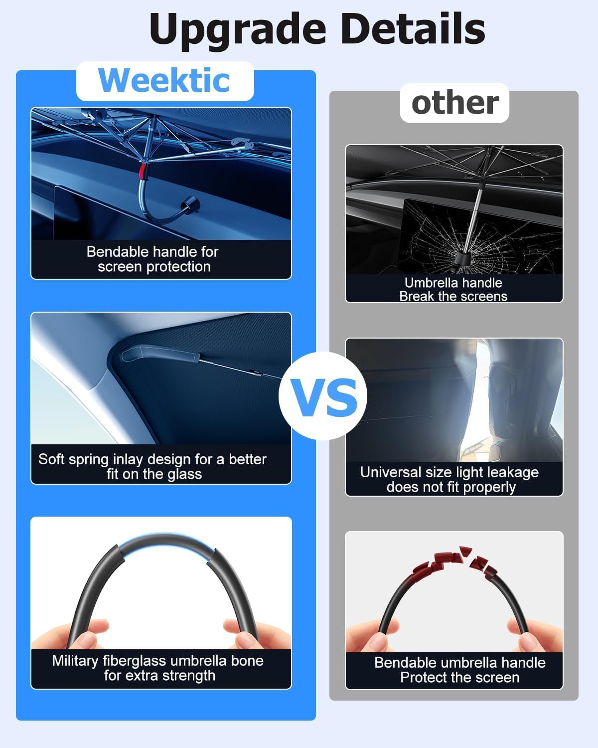 Weektic installed inside car windshield demonstrating reduced interior heat and comfort benefit