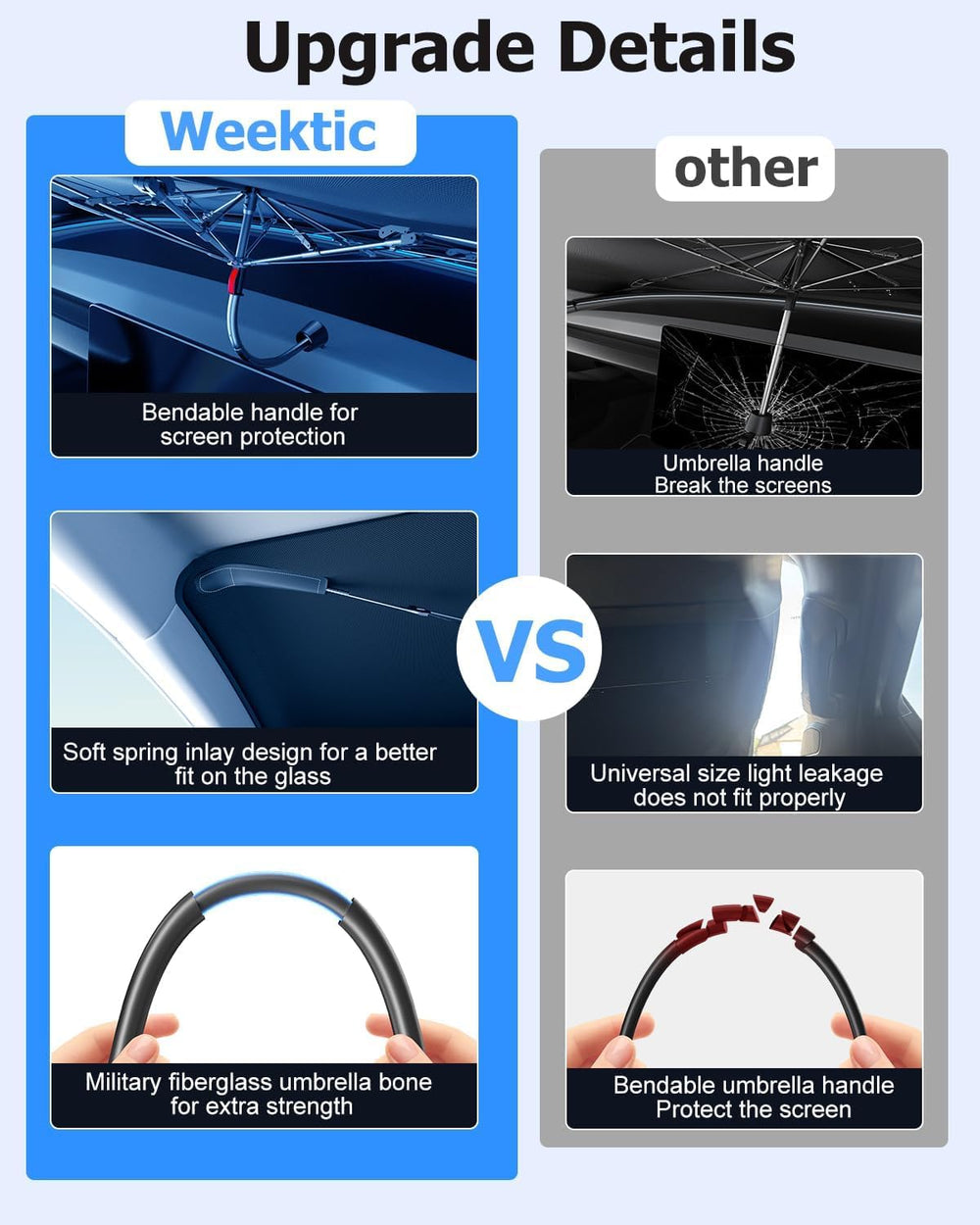 Weektic installed inside car windshield demonstrating reduced interior heat and comfort benefit