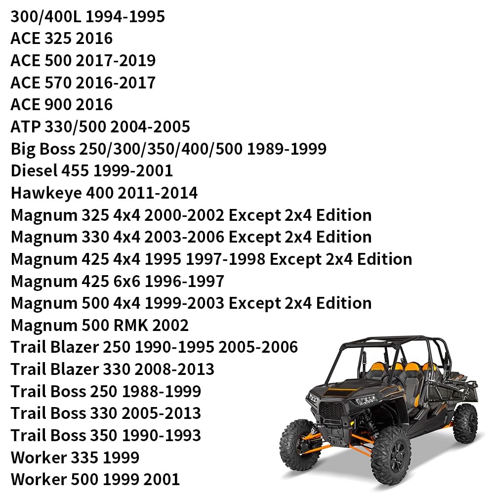 WEICHENGXIN lifestyle image of ATV repair in garage showing professional readiness