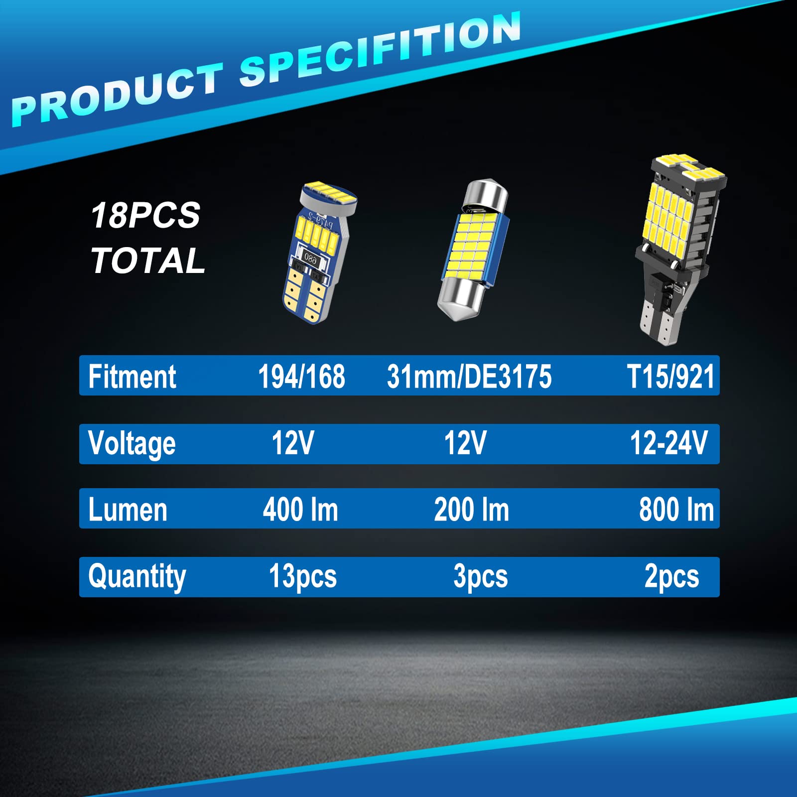 WEIMELTOY close-up of 194 LED bulb showing bright chip quality