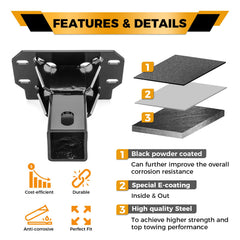 WeiSen close-up of welds and joints highlighting strength and durability