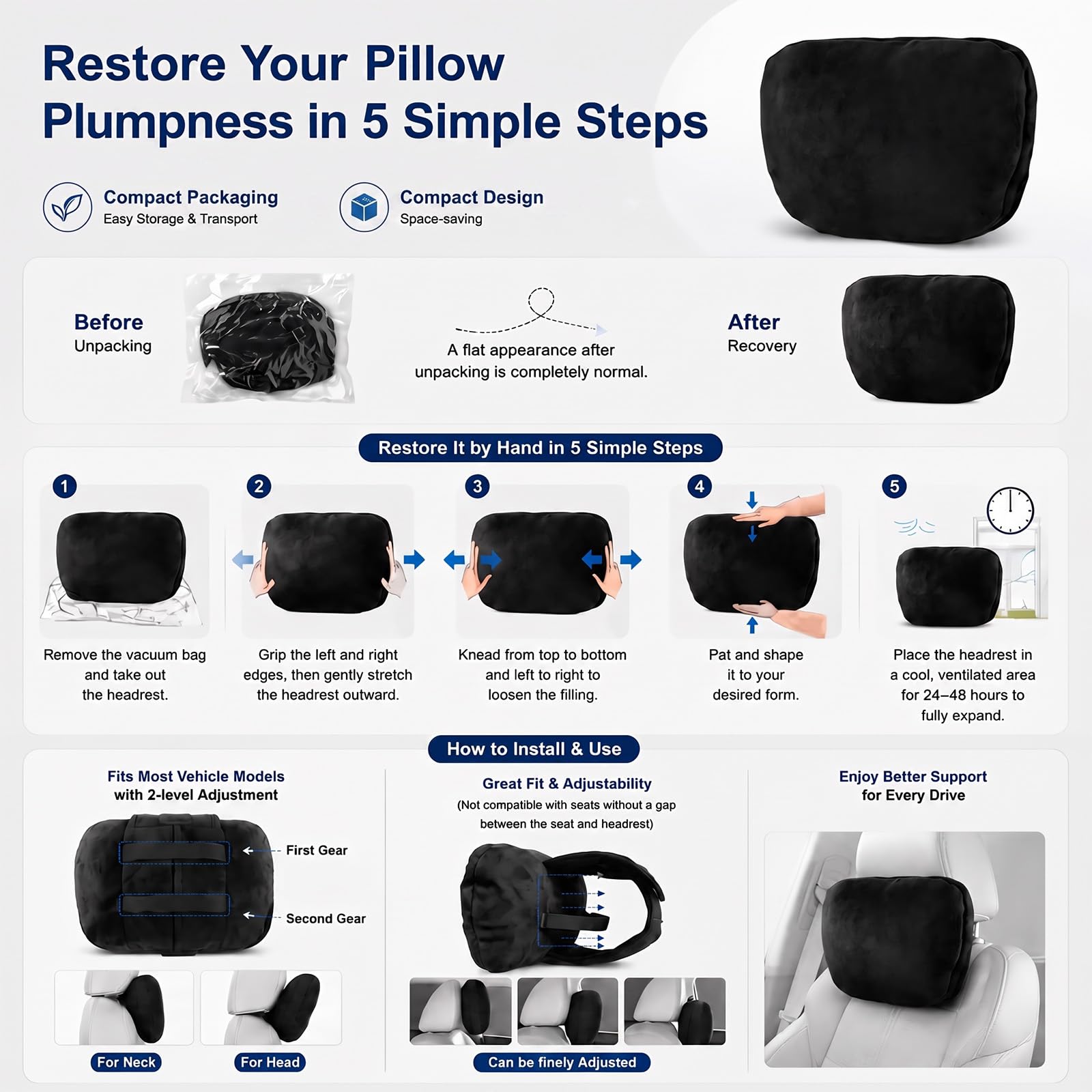 WELBRIT lumbar pillow in use delivering lower-back cushioning benefit