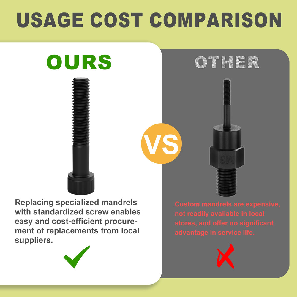 WelderElite components arranged by size to simplify selection and speed up jobs