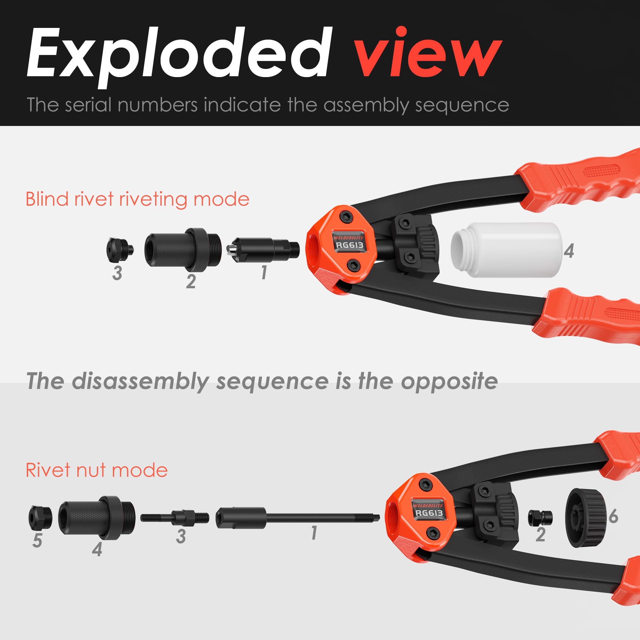 WelderElite tool handle and jaws closeup showing ergonomic grip advantage
