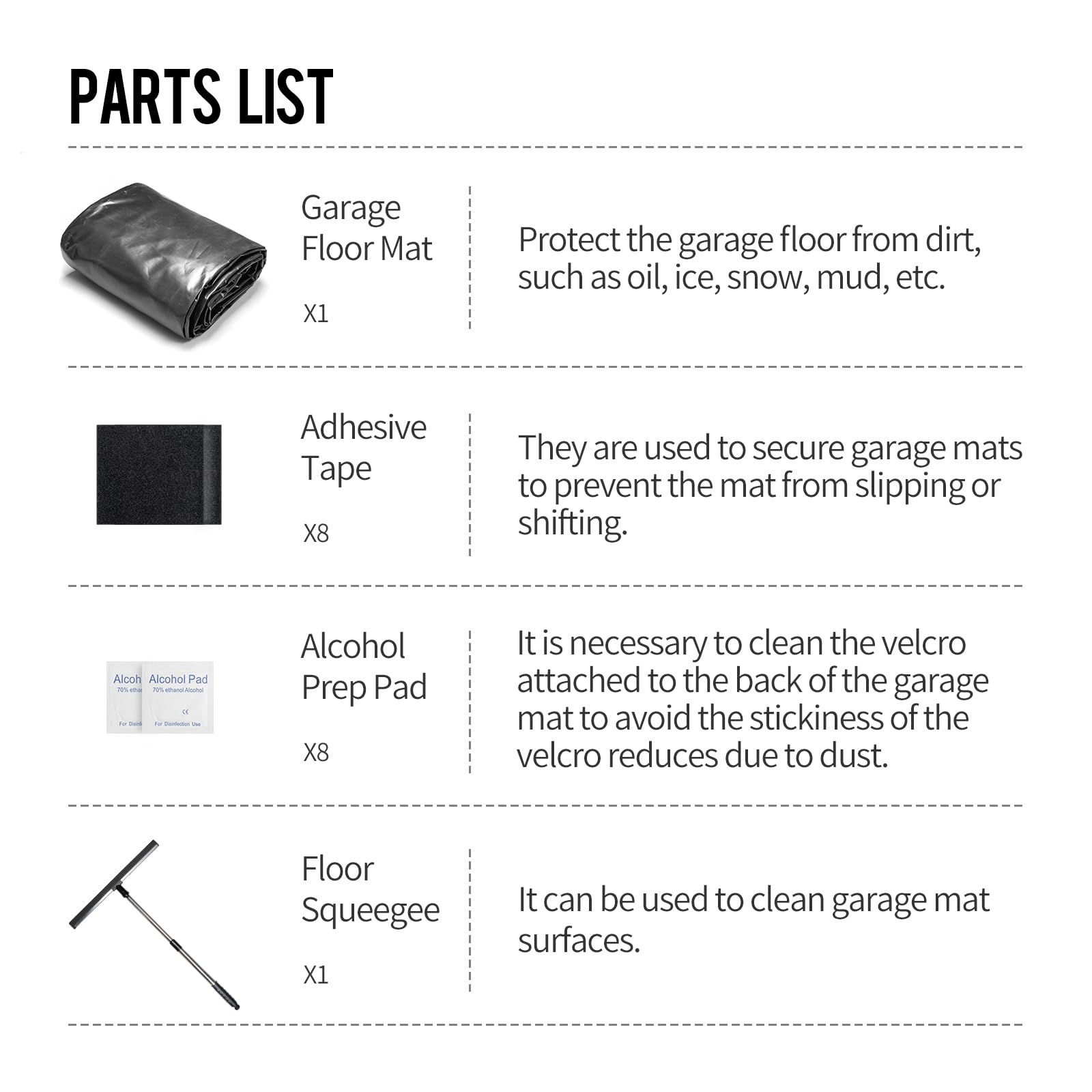 WELKIN adhesive tapes and alcohol prep pads included for secure placement