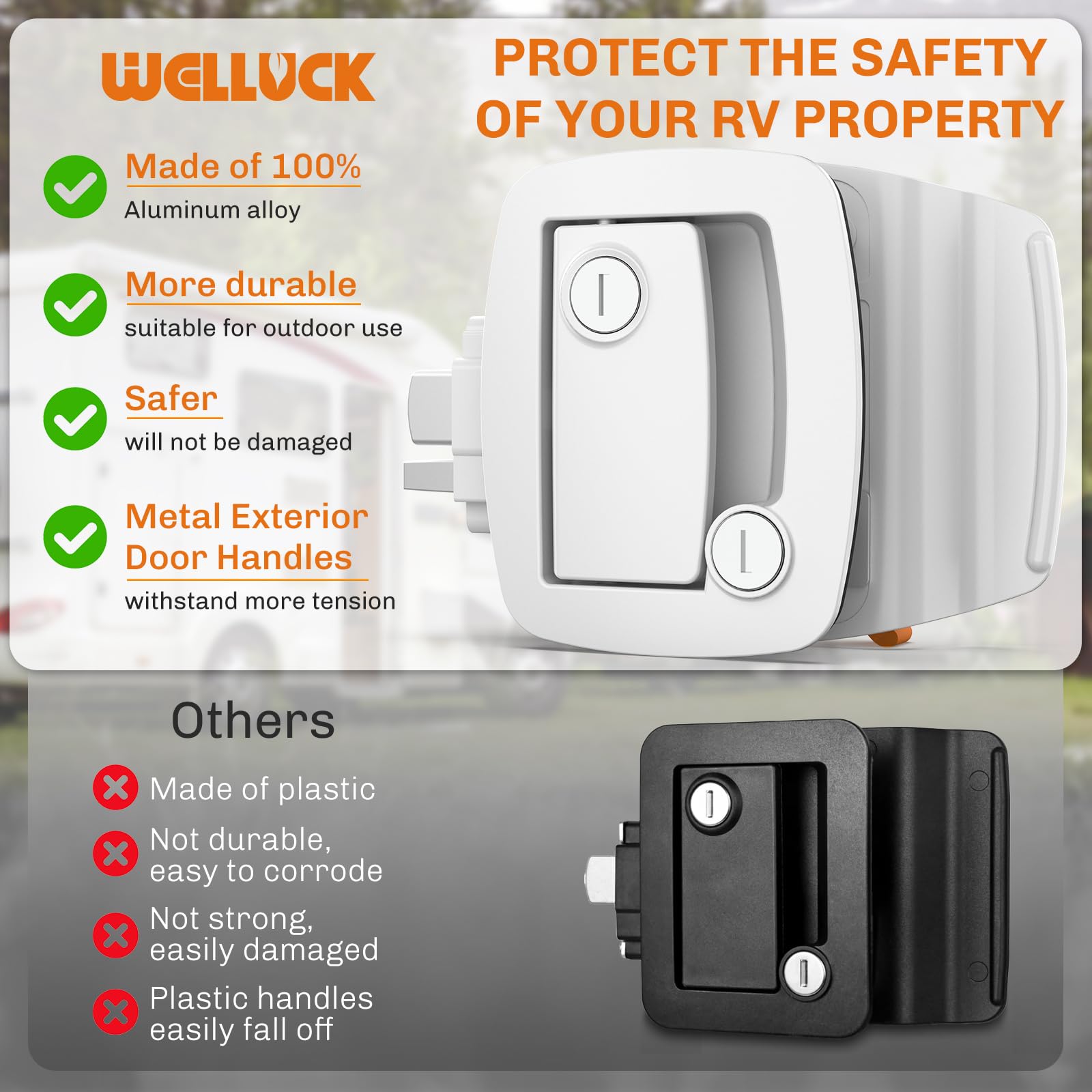 WELLUCK lock next to ruler demonstrating compatible door thickness and fit