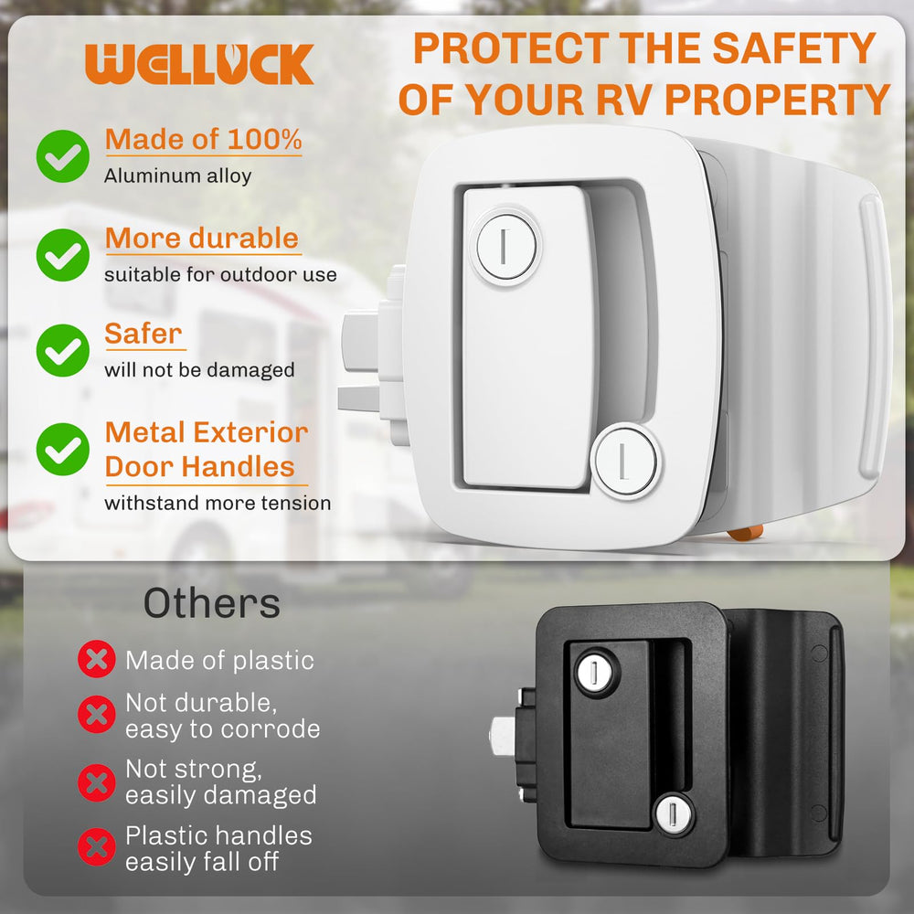 WELLUCK lock next to ruler demonstrating compatible door thickness and fit