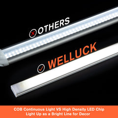 WELLUCK mounted under cabinet illustrating task lighting benefit