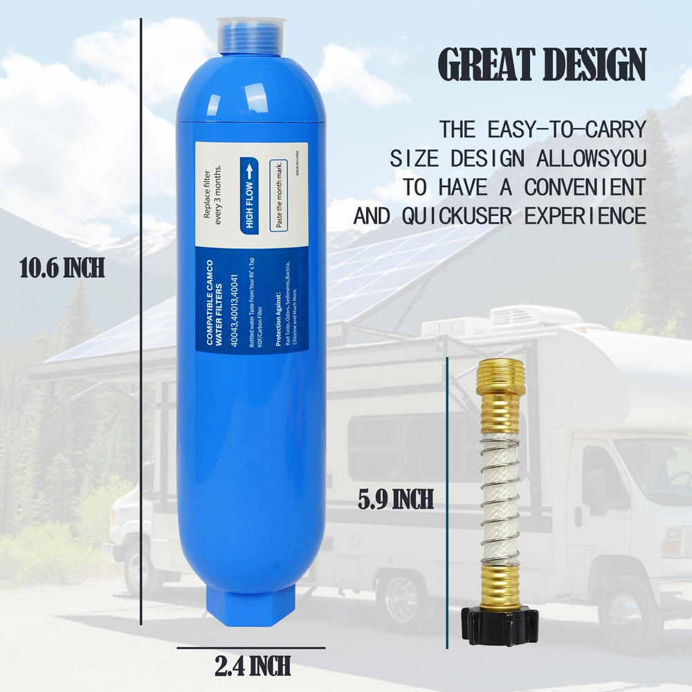 Wely Pivotalone filter housing close-up highlighting durable food-grade plastic and leak resistance