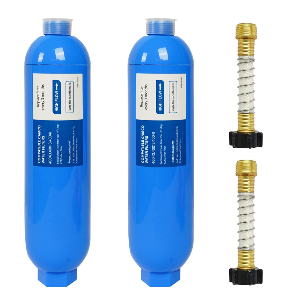 Wely Pivotalone front packaging showing two inline filters and hose protectors benefit clean water