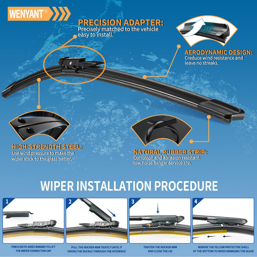 wenyant universal adapter detail demonstrating multiple arm fitments for easier installation