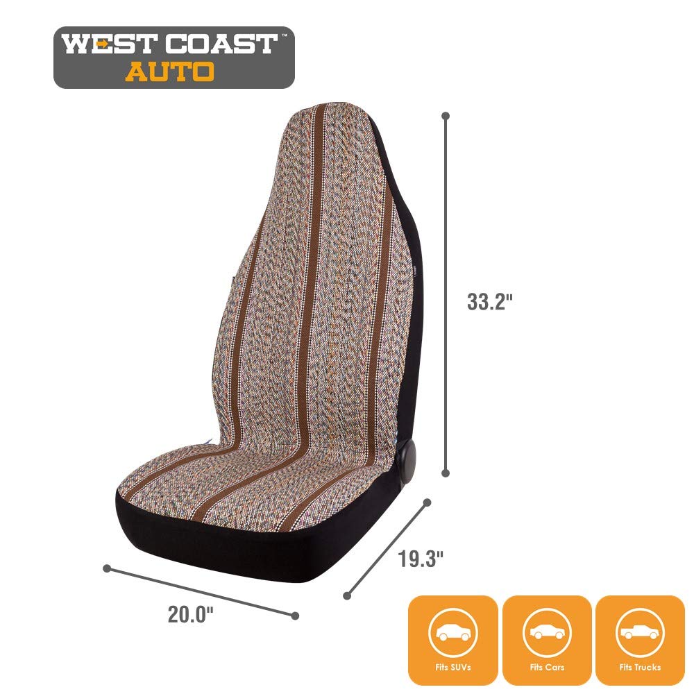 West Coast Auto straps and hook-and-loop fasteners showing secure fit benefit