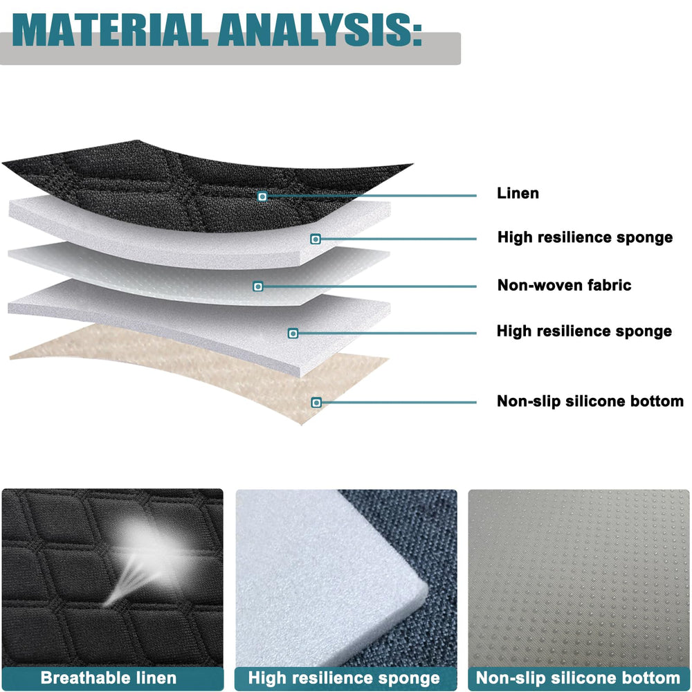 West Llama non-slip silicone backing detail for stable anti-slip benefit
