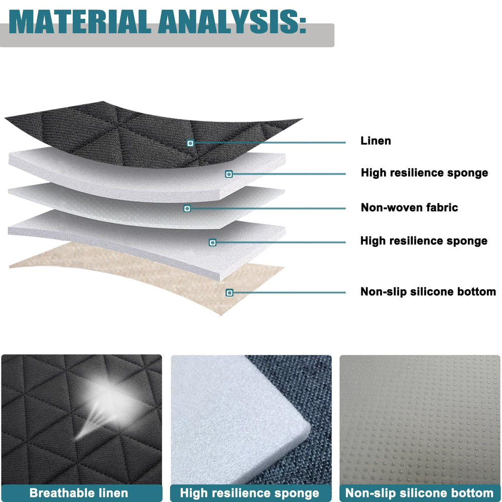 West Llama silicone backing detail demonstrating anti-slip secure hold
