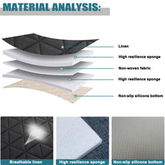 West Llama silicone backing detail demonstrating anti-slip secure hold