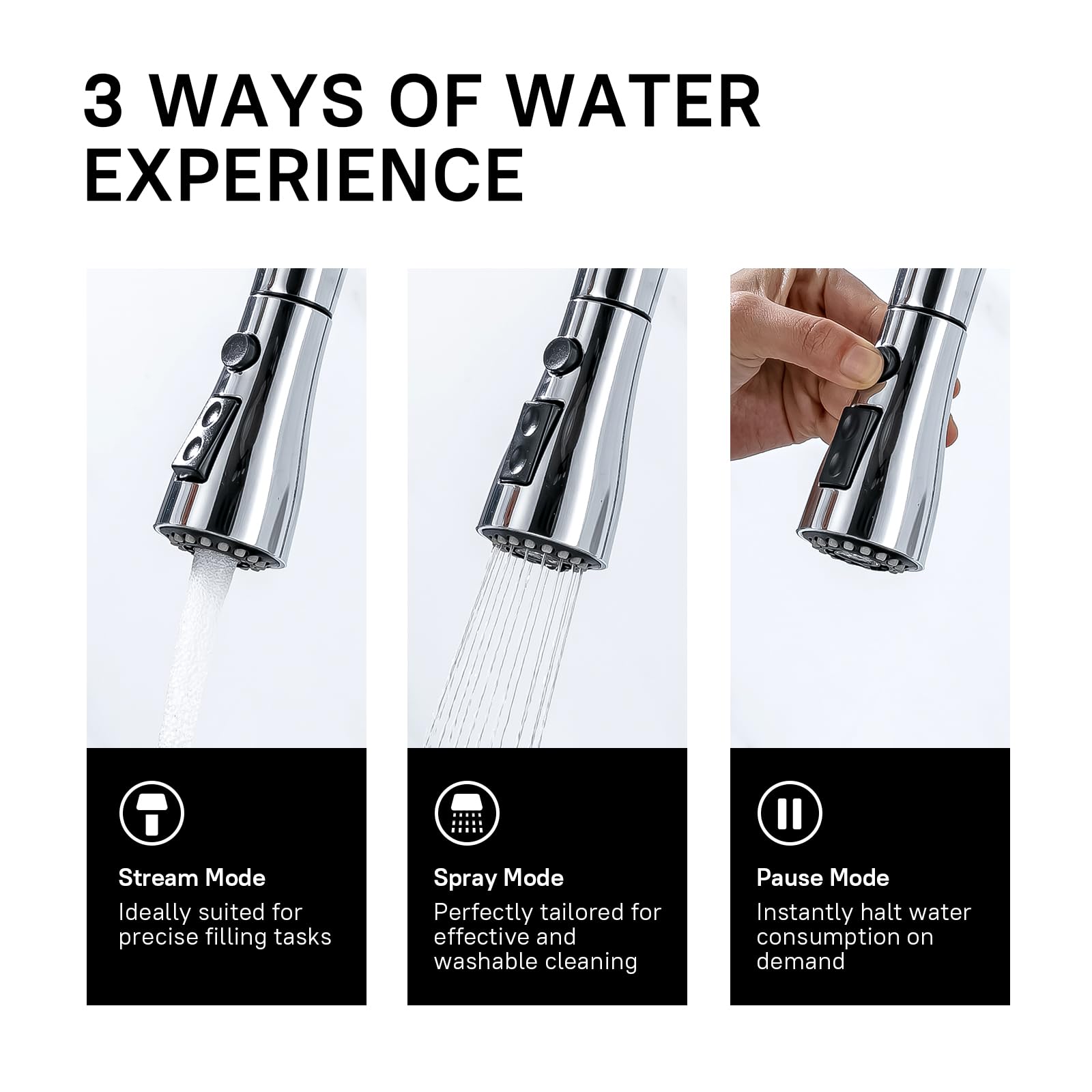 WEWE deck plate and mounting hardware displayed, simplifies 1- or 3-hole fit