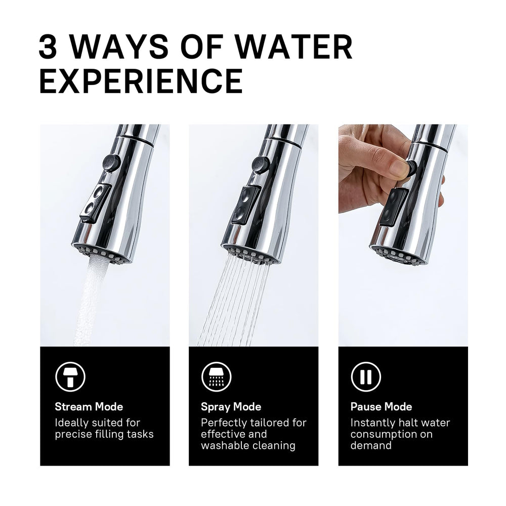 WEWE deck plate and mounting hardware displayed, simplifies 1- or 3-hole fit