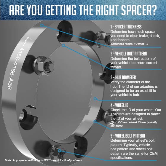 Wheel Accessories Parts spacers installed on Polaris ATV showing wider stance and enhanced stability