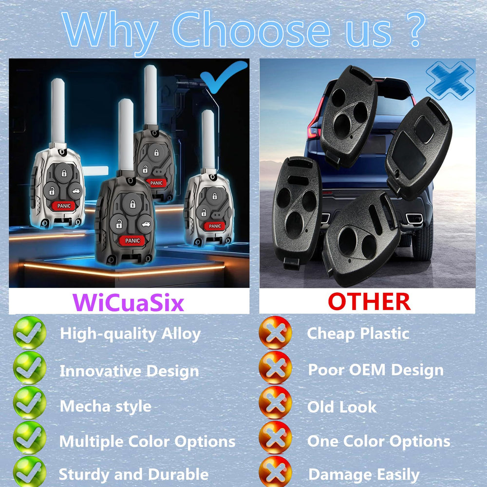 WiCuaSix size comparison with credit card illustrating compact scale