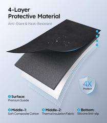 Wigoo backside silicone anti-slip detail for secure, residue-free placement