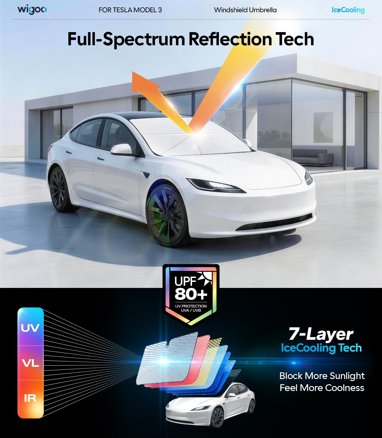 Wigoo deployed inside Tesla Model 3 reducing cabin heat and glare