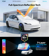 Wigoo deployed inside Tesla Model 3 reducing cabin heat and glare