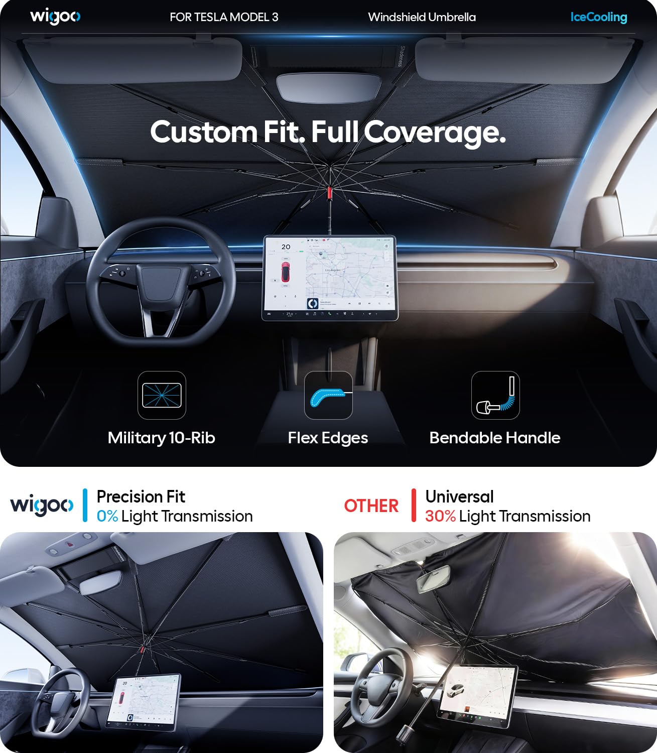Wigoo folded in storage bag fitting easily in glovebox for convenience