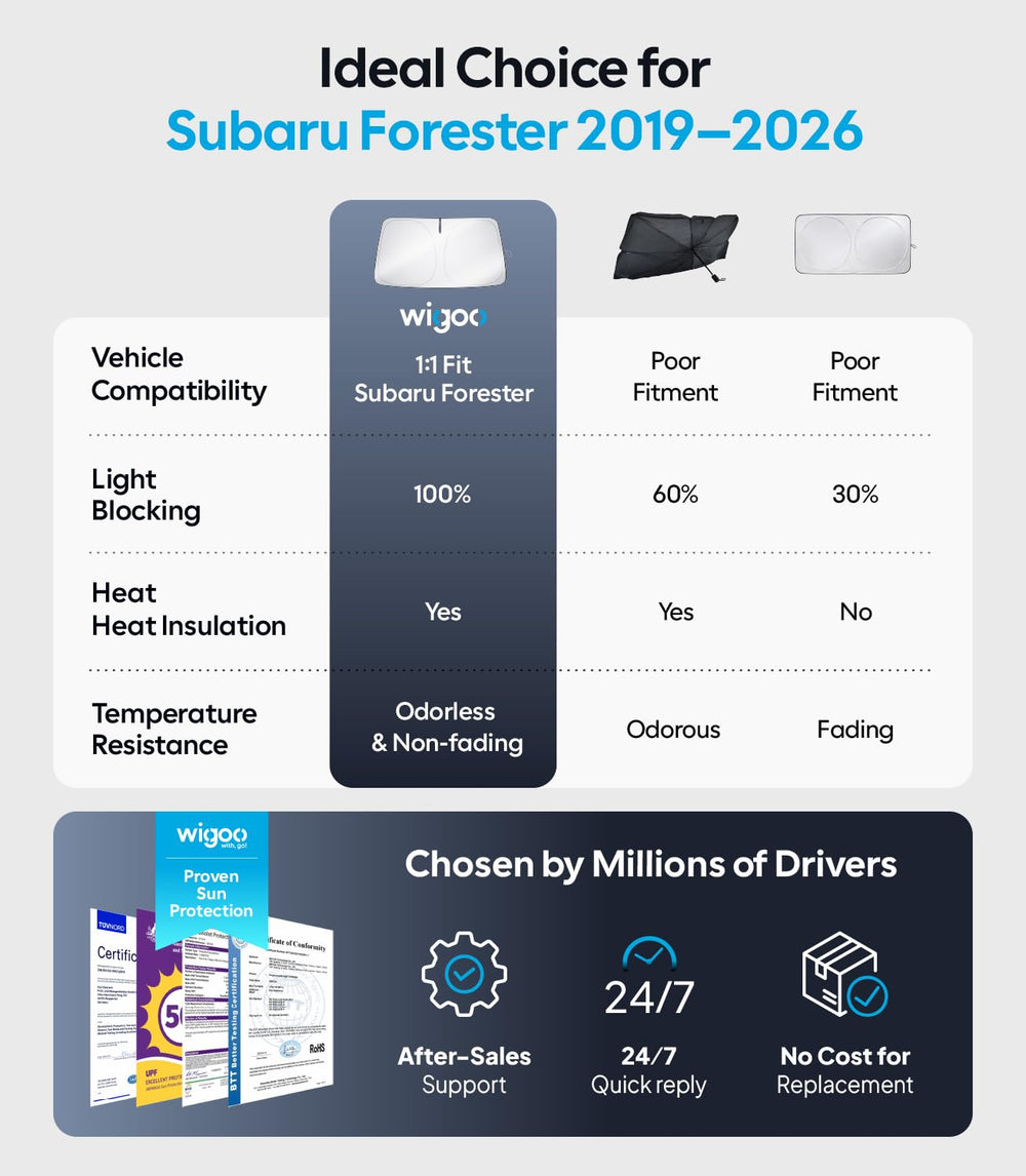 Wigoo sunshade in Forester parked outdoors showing privacy and sun protection