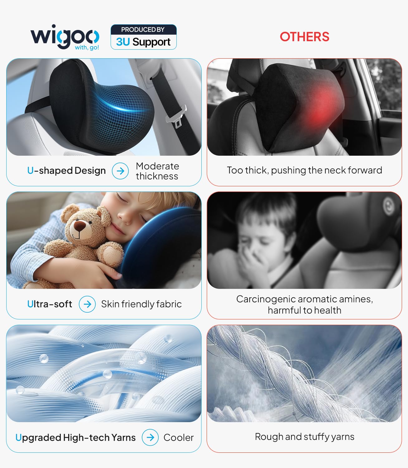 Wigoo neck and lumbar installed in car seat for improved driving posture