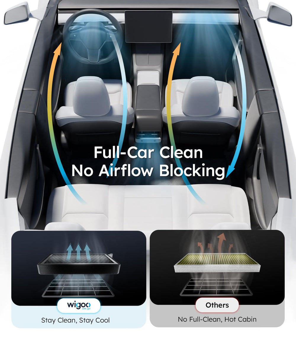 Wigoo filter installed at Tesla cabin intake preserving airflow to cabin