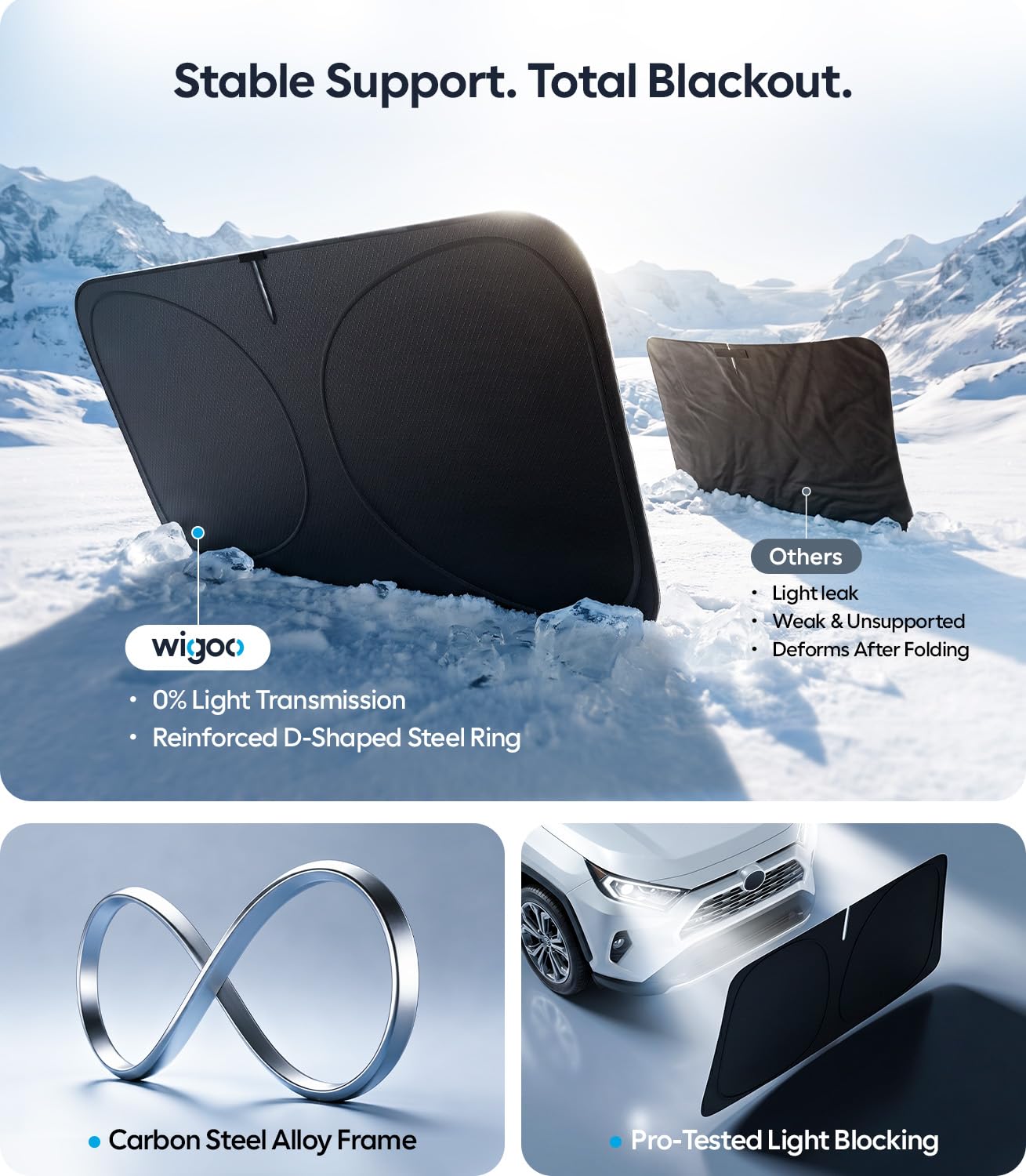 Wigoo sunshade inside parked SUV illustrating privacy and heat reduction benefits