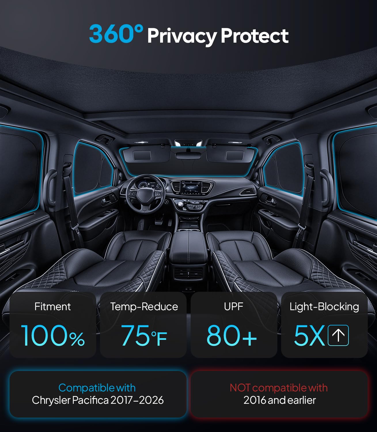 Wigoo side window shade close-up demonstrating precise Pacifica fit