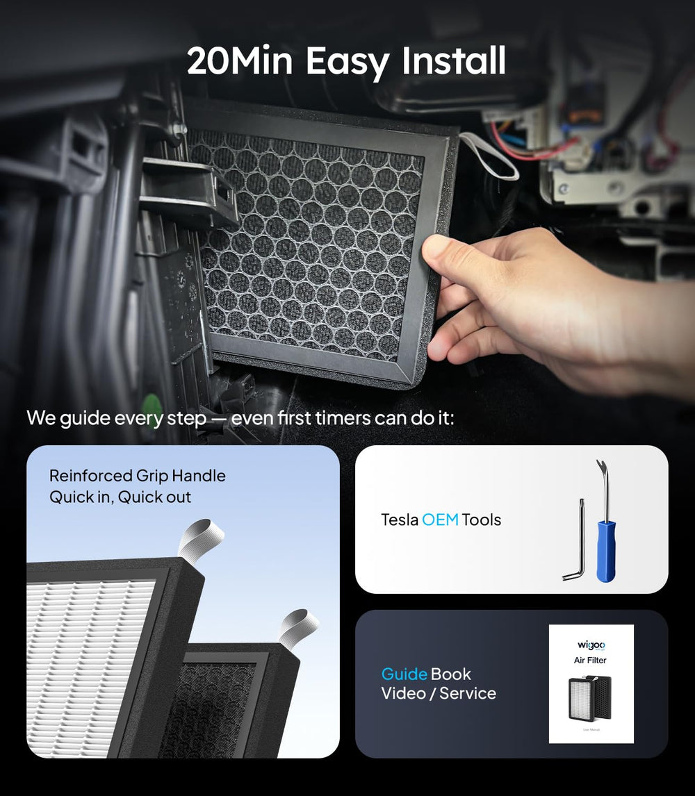 Wigoo open packaging showing two filters ready for easy annual replacement