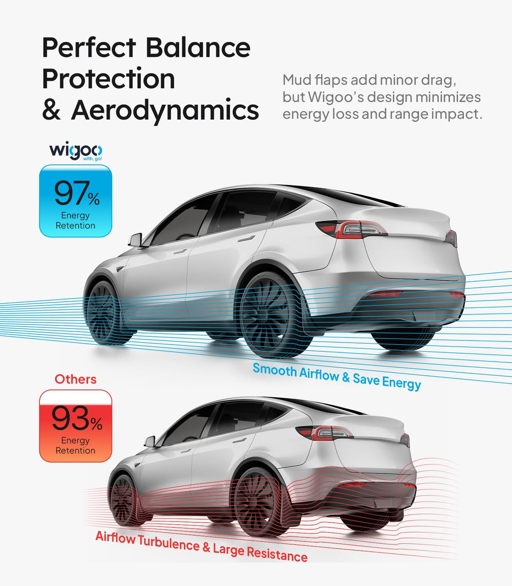 Wigoo side profile showing aerodynamic fit preserving efficiency