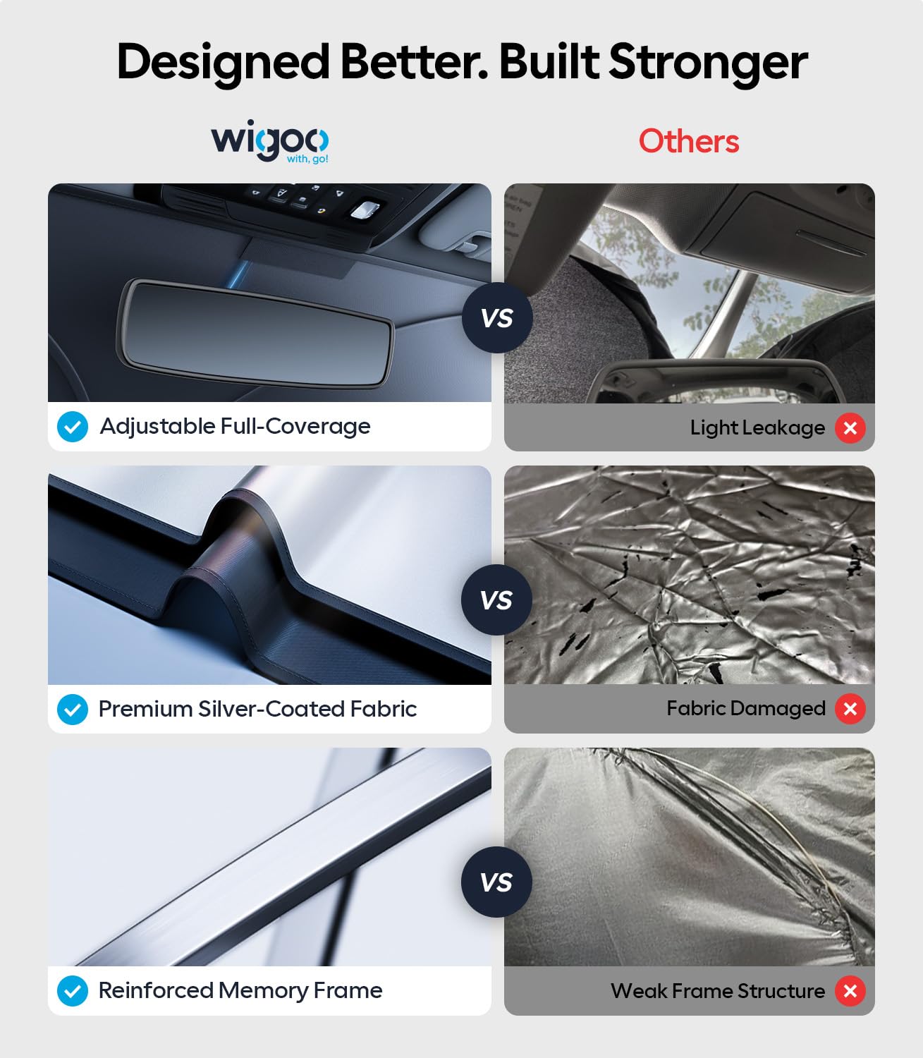 Wigoo beside measuring tape showing custom-fit dimensions for Jeep Wrangler benefit