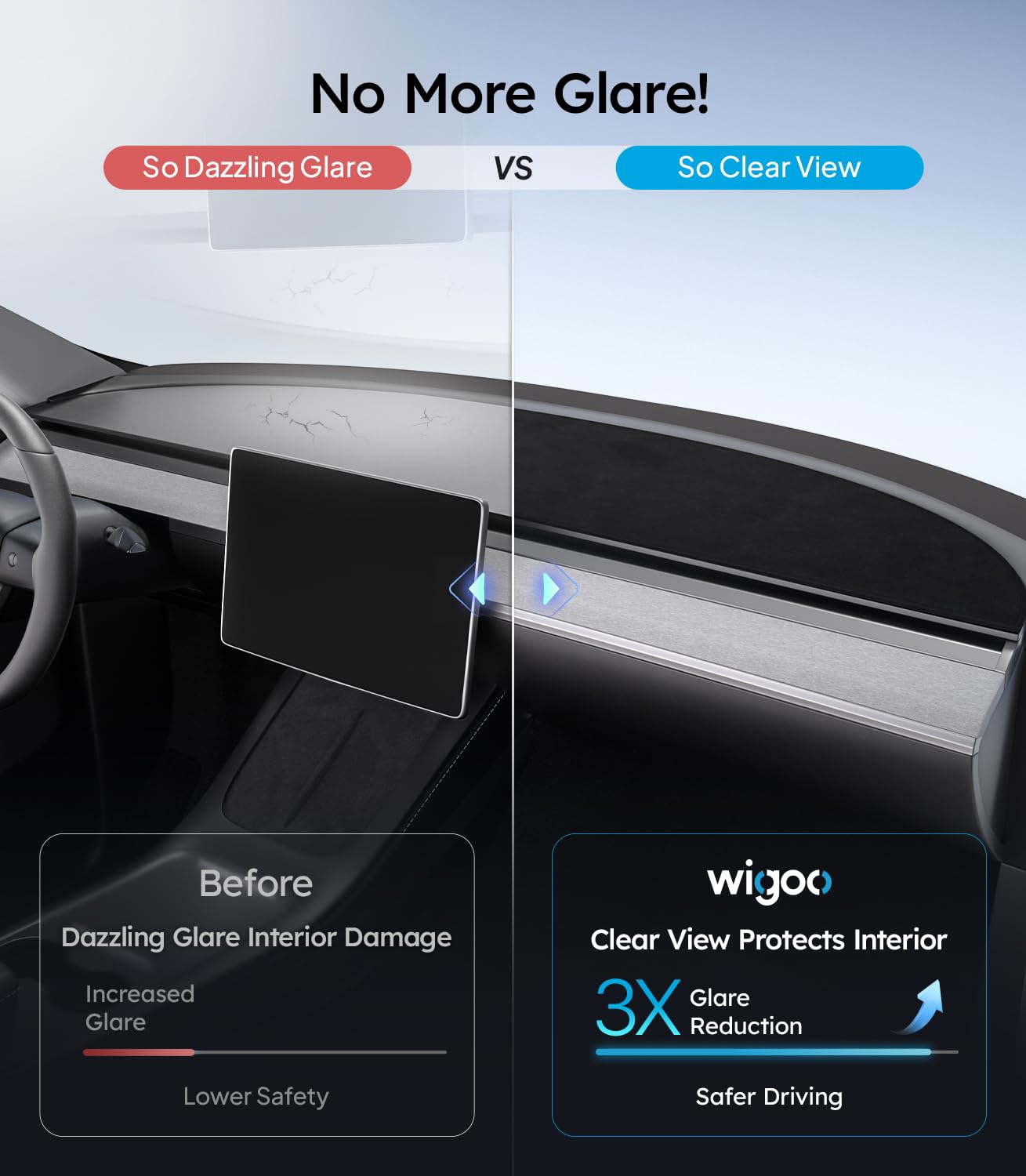 Wigoo suede texture closeup highlighting anti-glare surface and premium feel