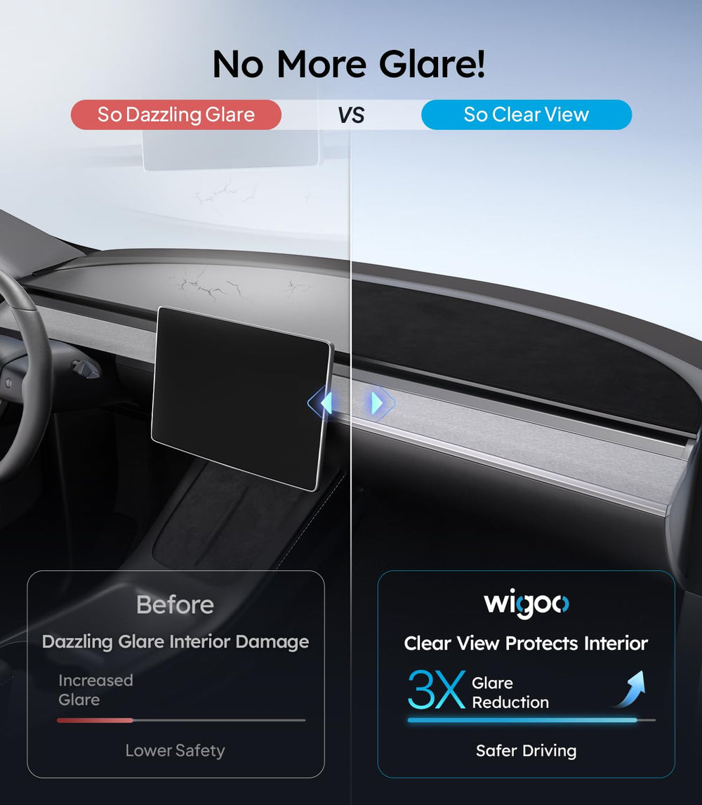 Wigoo suede texture closeup highlighting anti-glare surface and premium feel